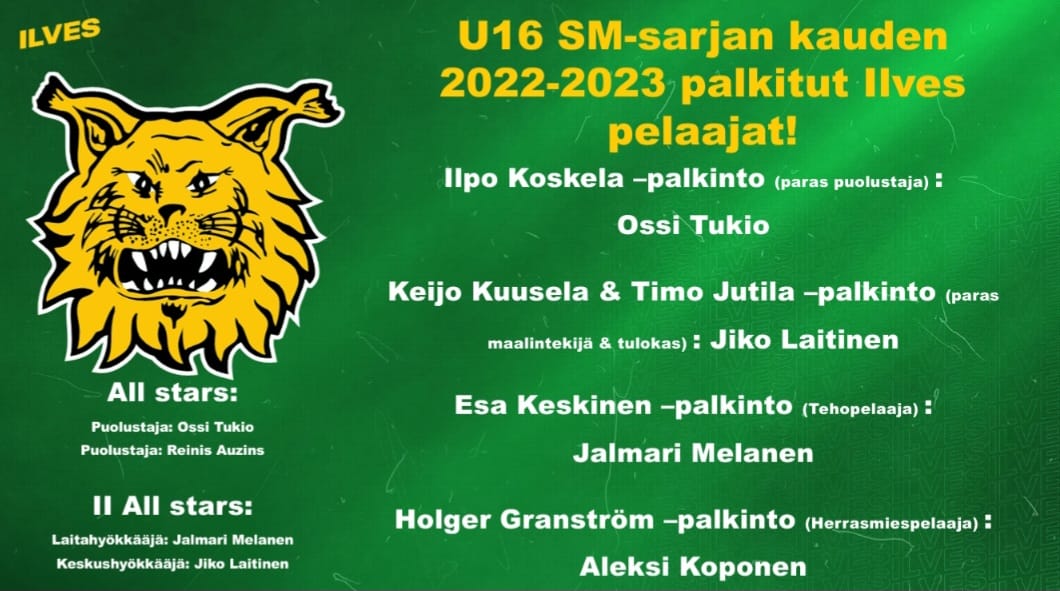 U16 Sm 2022 23 palkitut pelaajat